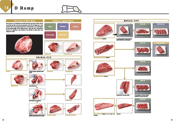 WAGYU SNIJ LIJST (16)