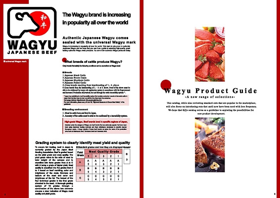 WAGYU SNIJ LIJST (4)