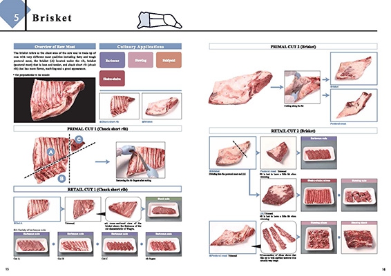 WAGYU SNIJ LIJST (9)